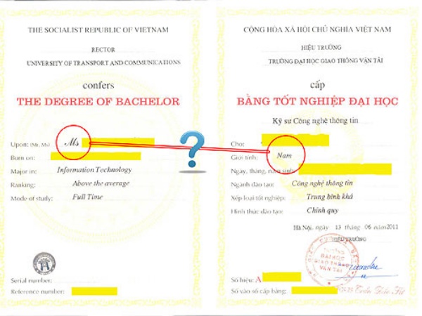 sai thông tin trên bằng đại học