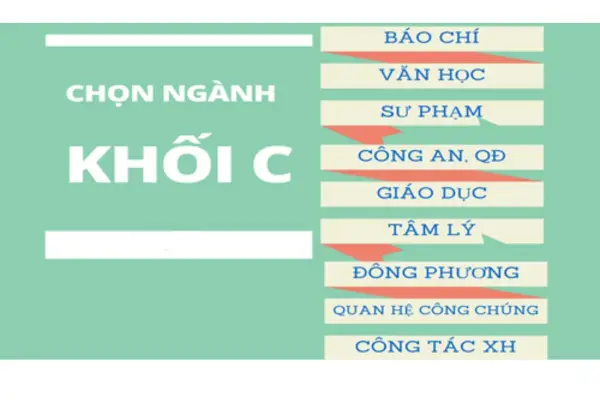 khối c