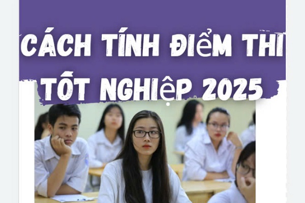 Cách tính điểm thi tốt nghiệp THPT 2025