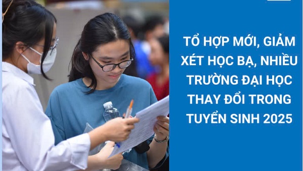 tổ hợp mới